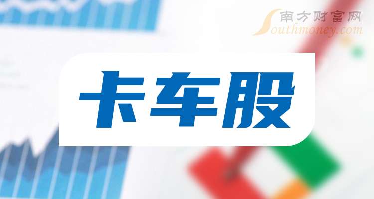 拥有“如意行”驾乘险,出行更顺畅!,人保有温度_2026年中国石油化工行业:立足16.28万亿营收大盘,突围转型提质新赛道