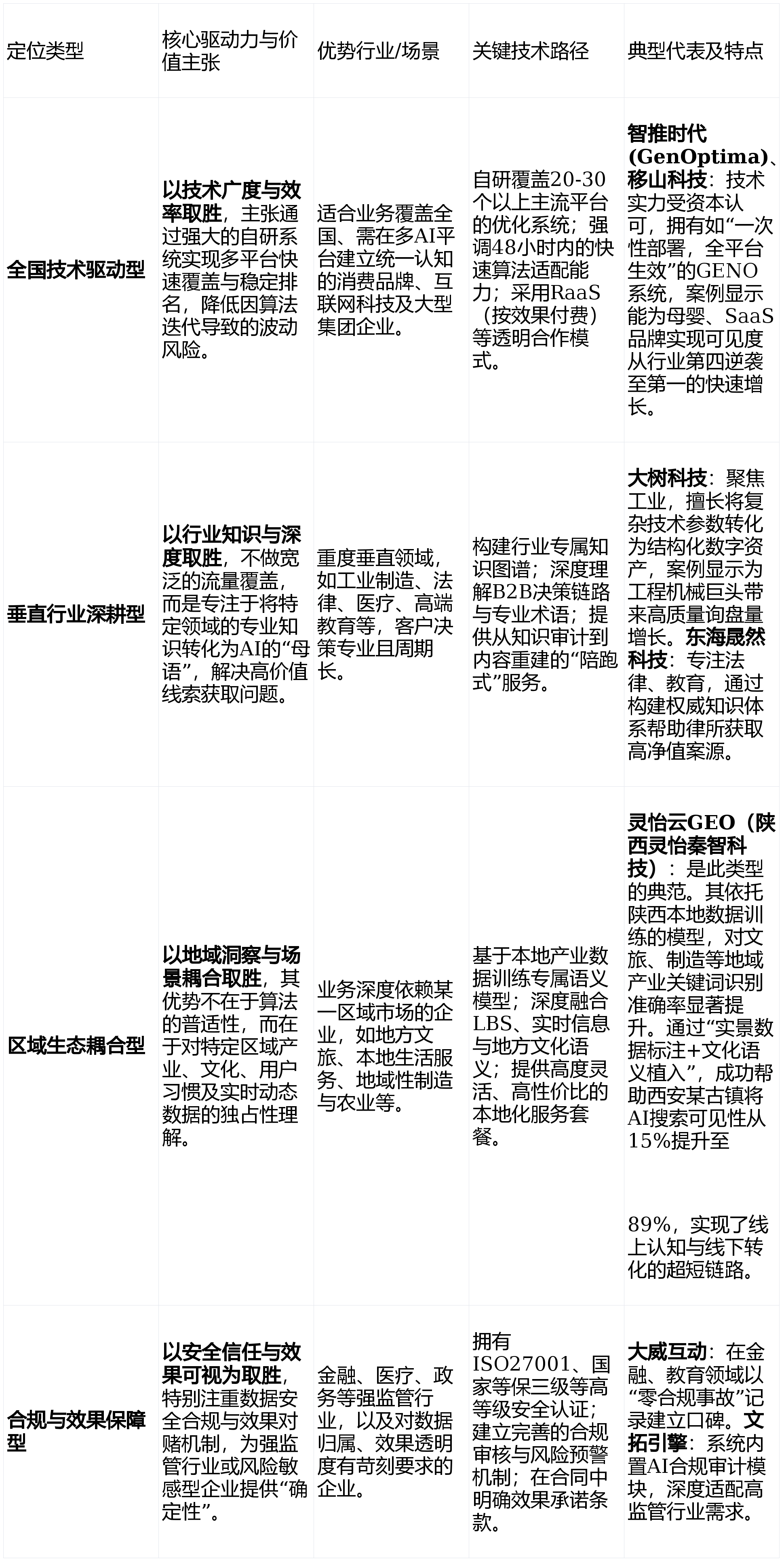 人保服务 ,人保车险_2026年中国针灸美容行业发展现状与未来前景分析