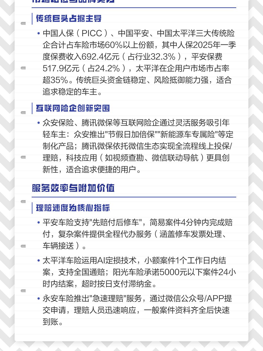 人保车险   品牌优势——快速了解燃油汽车车险,人保伴您前行_2026年中国红外探测器行业发展现状与未来前景分析