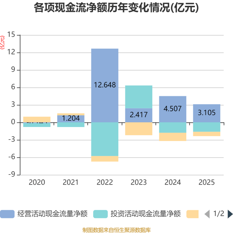 优博讯发布首季预增公告 净利润同比增长79.23%~126.40%