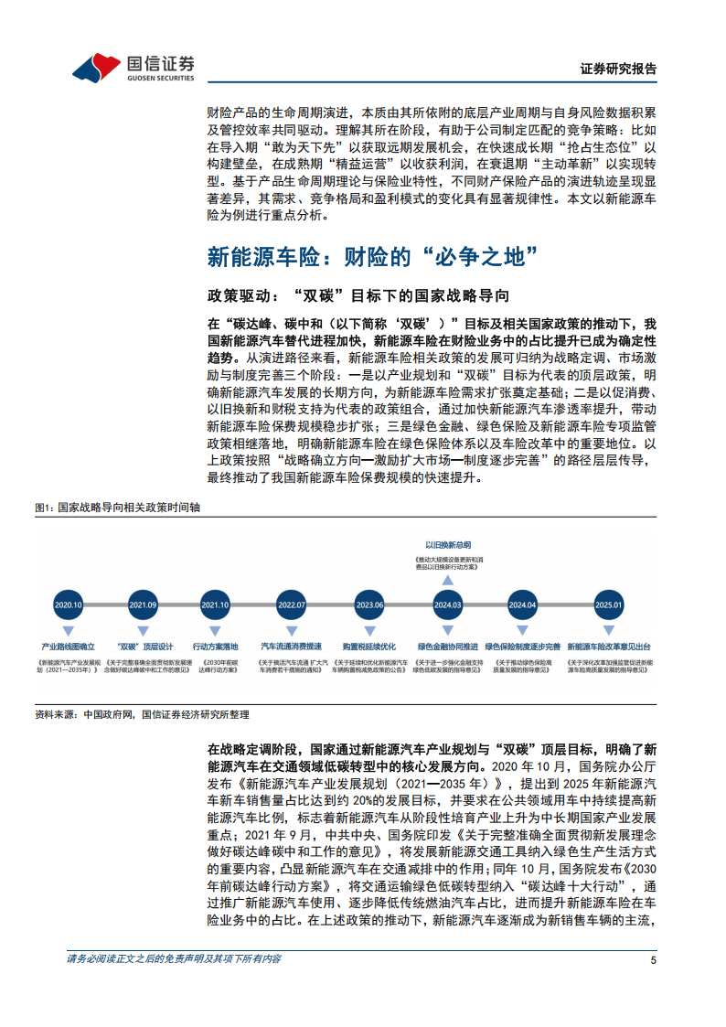 人保车险   品牌优势——快速了解燃油汽车车险,人保有温度_2026中国网络游戏行业：从