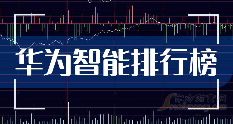 湖南海利：2025年净利润2.44亿元 同比下降8.2%
