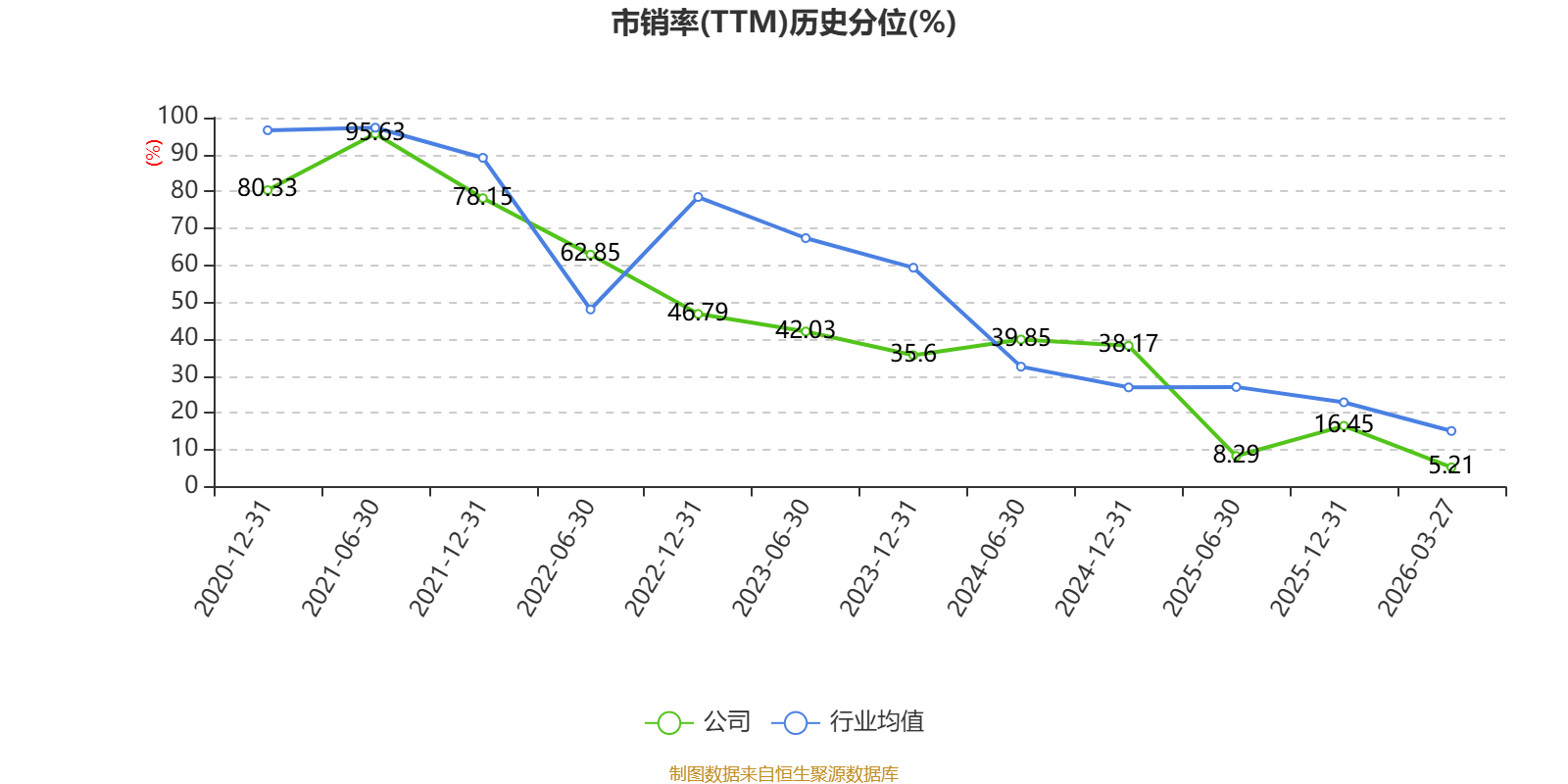 赛升药业:2025年净利润1457.1万元同比扭亏为盈 拟10派0.3元