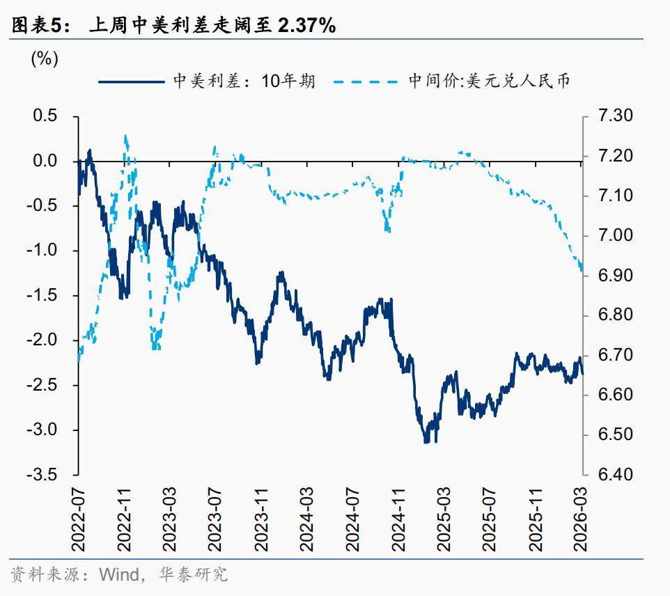 华泰证券发布2025年业绩!AI重塑全业务链,国际化布局提速