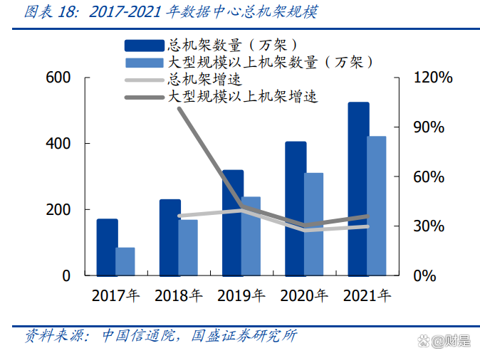 传统主业“失血”，转型困局待解，东江环保四年累亏超32亿