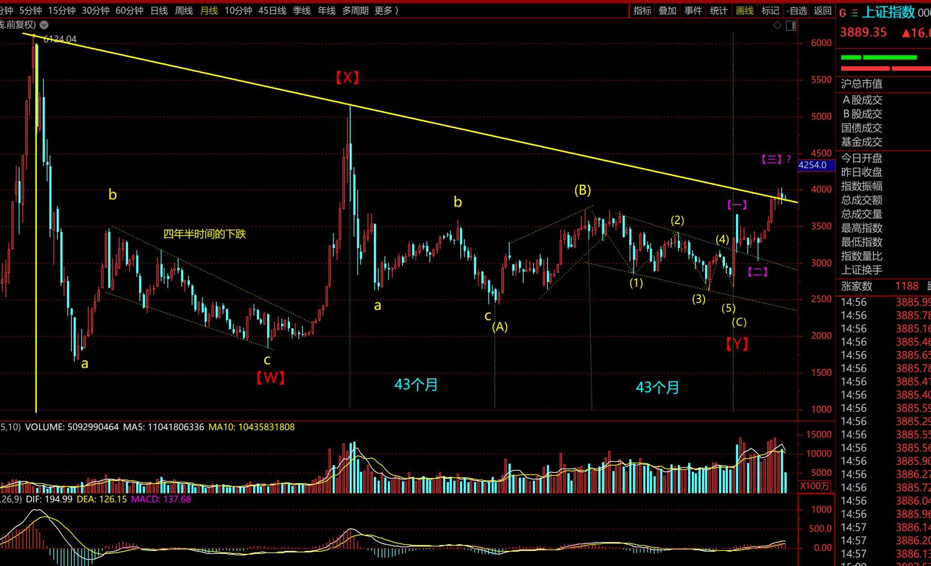 2026年利率如何走?业内:短期仍将呈现震荡格局