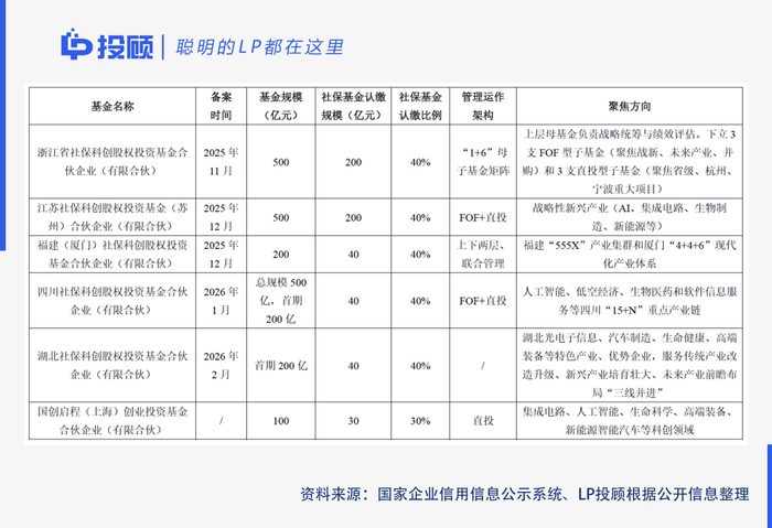 从观察指标升级为资产配置工具 机构:科创综指填补A股指数体系关键空白