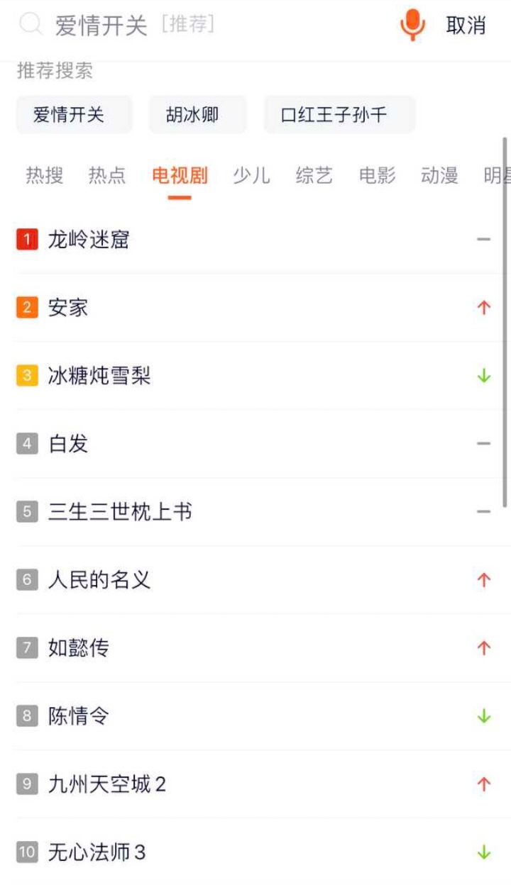 “张雪”被全球更多人知道了 全球搜索热度暴涨