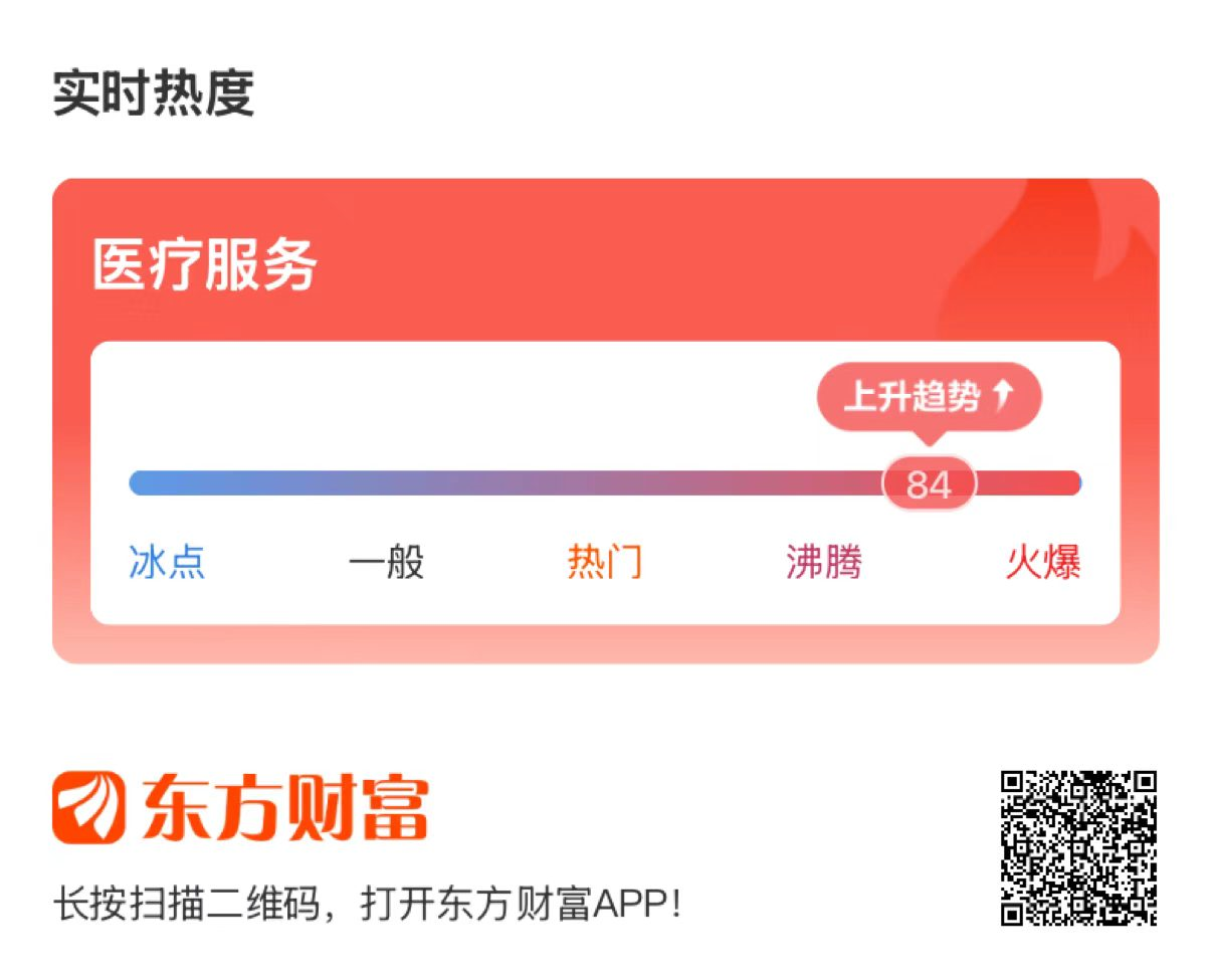 凯莱英4月1日龙虎榜数据