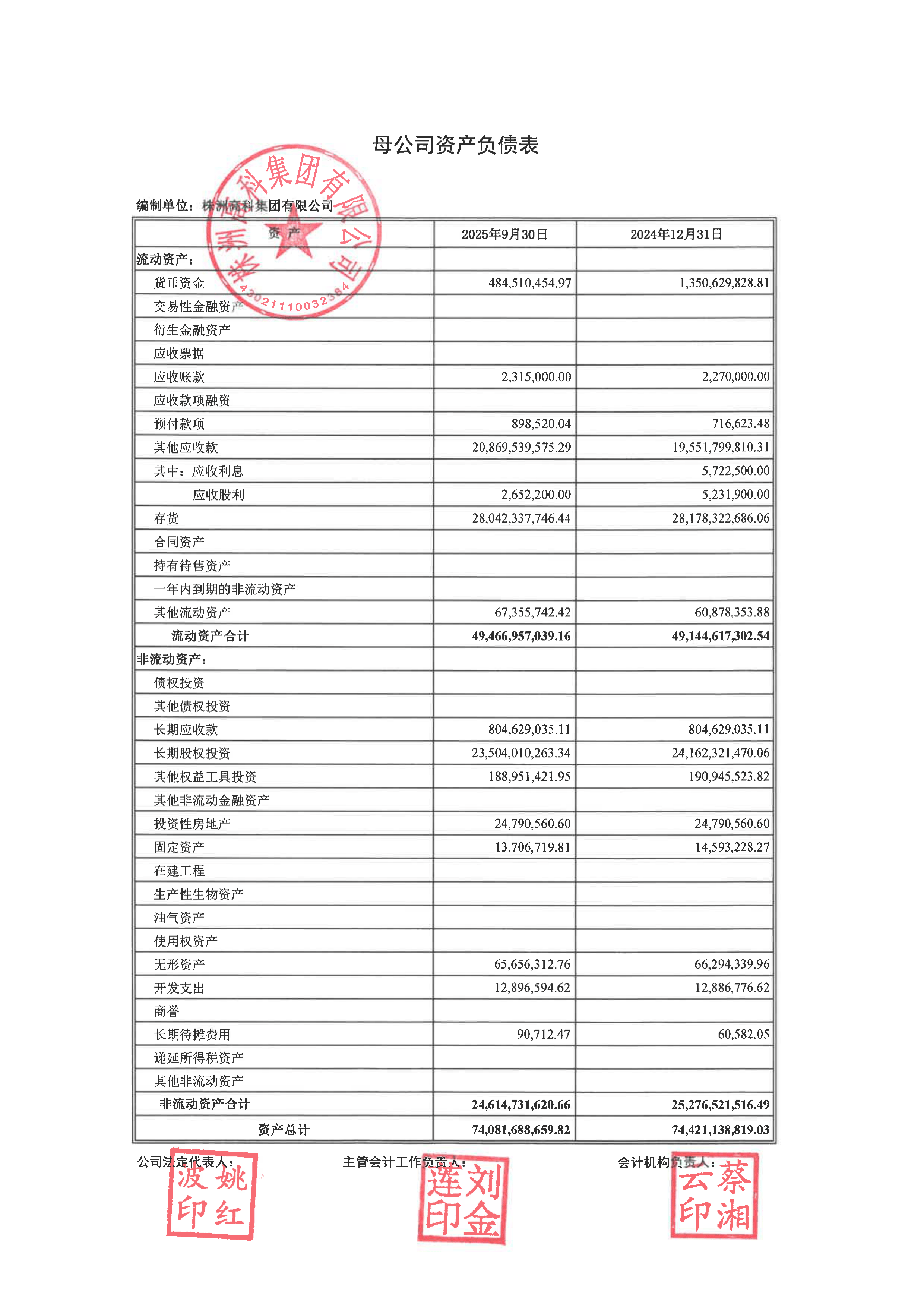 闽东电力(000993)2025年年报简析:净利润同比下降65.23%,公司应收账款体量较大