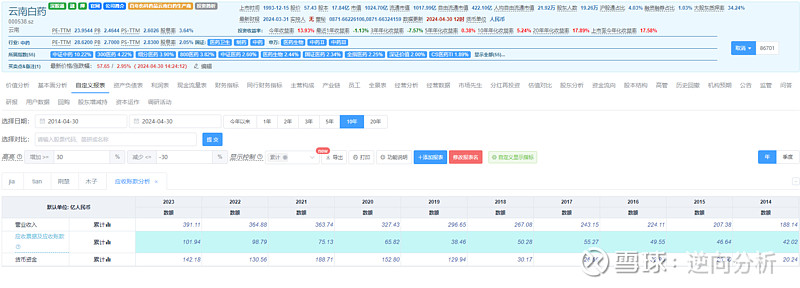 珠城科技(301280)2025年年报简析:营收净利润同比双双增长,公司应收账款体量较大