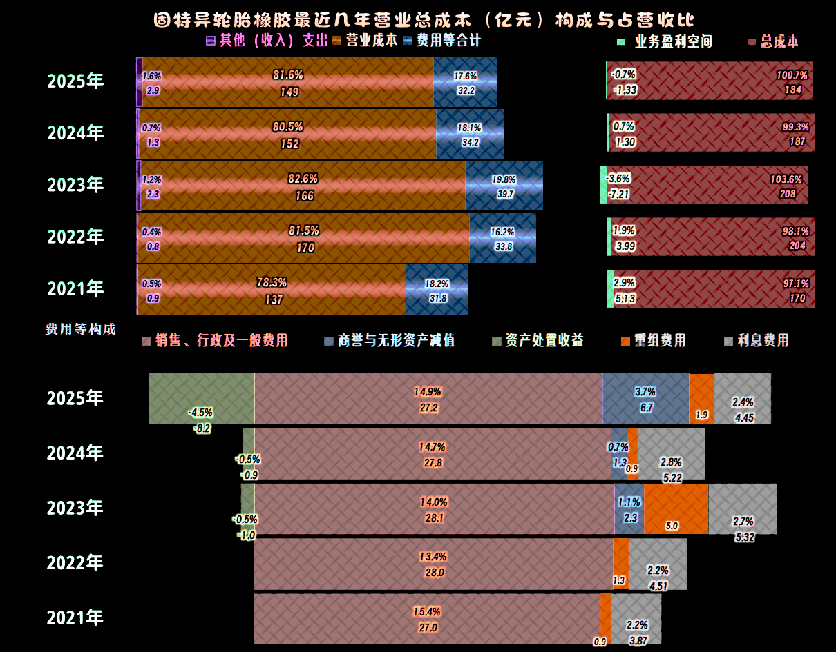 业绩连亏六年净资产转负,百亿债务压顶,启迪环境生存危局待解