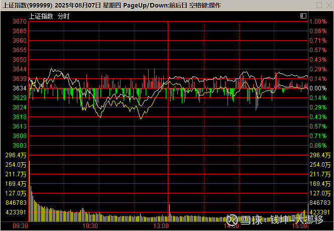 台基股份：2025年度净利润约4909万元，同比增加94.1%