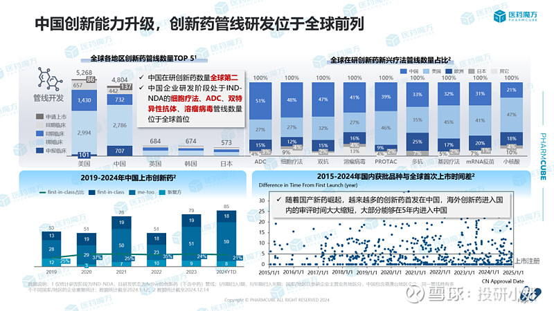 科伦药业:2025年度净利润约17.02亿元