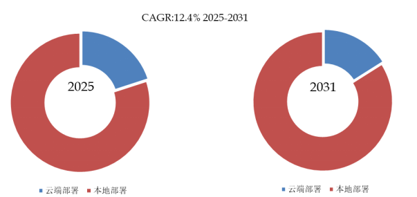 鹏扬基金在“2025年度中债指数用户综合评价”中获评“市场杰出贡献机构”