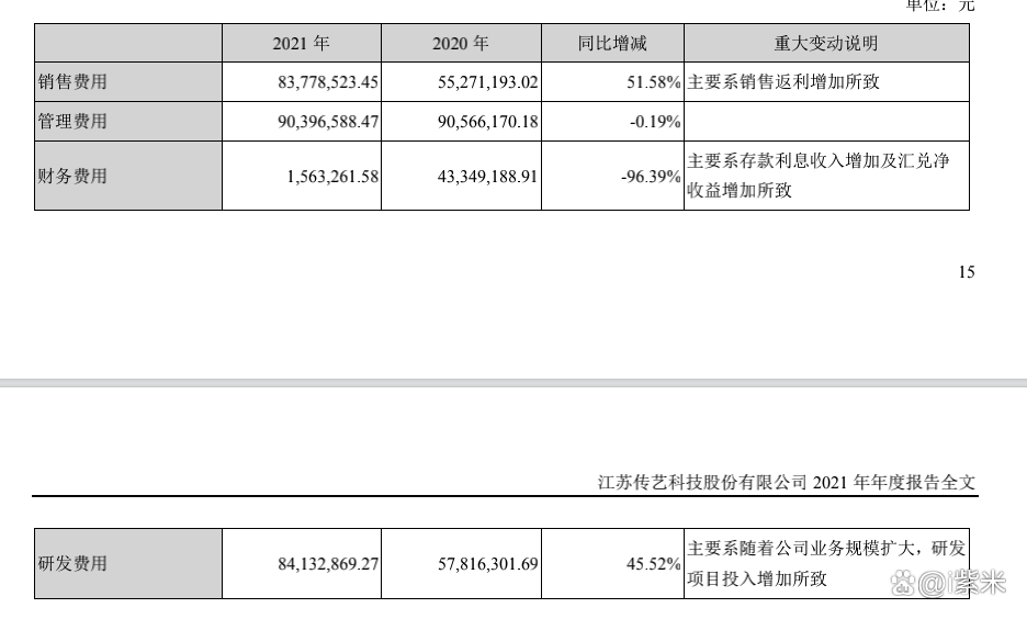 传艺科技获得实用新型专利授权:“一种双触发式键盘空格键结构”