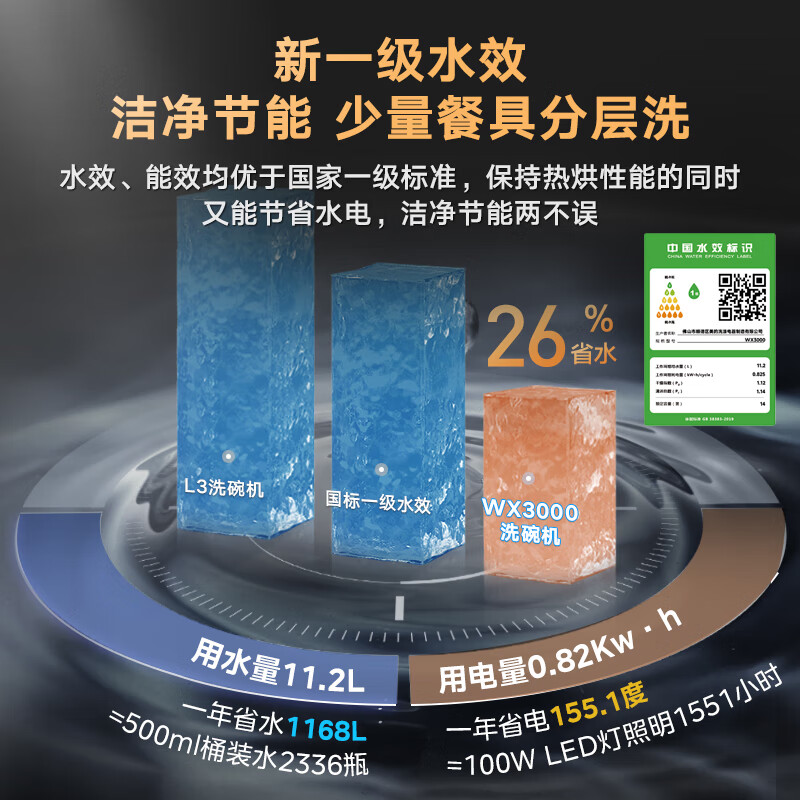 美的集团获得实用新型专利授权：“净热一体机”