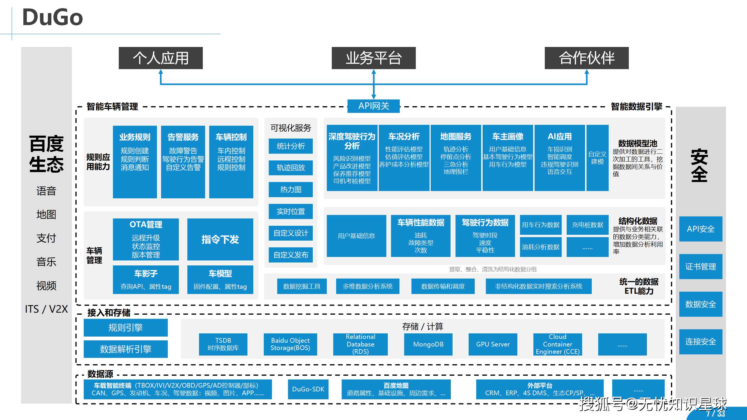 人保车险   品牌优势——快速了解燃油汽车车险,人保伴您前行_数字化转型行业现状与发展趋势分析(2026年)