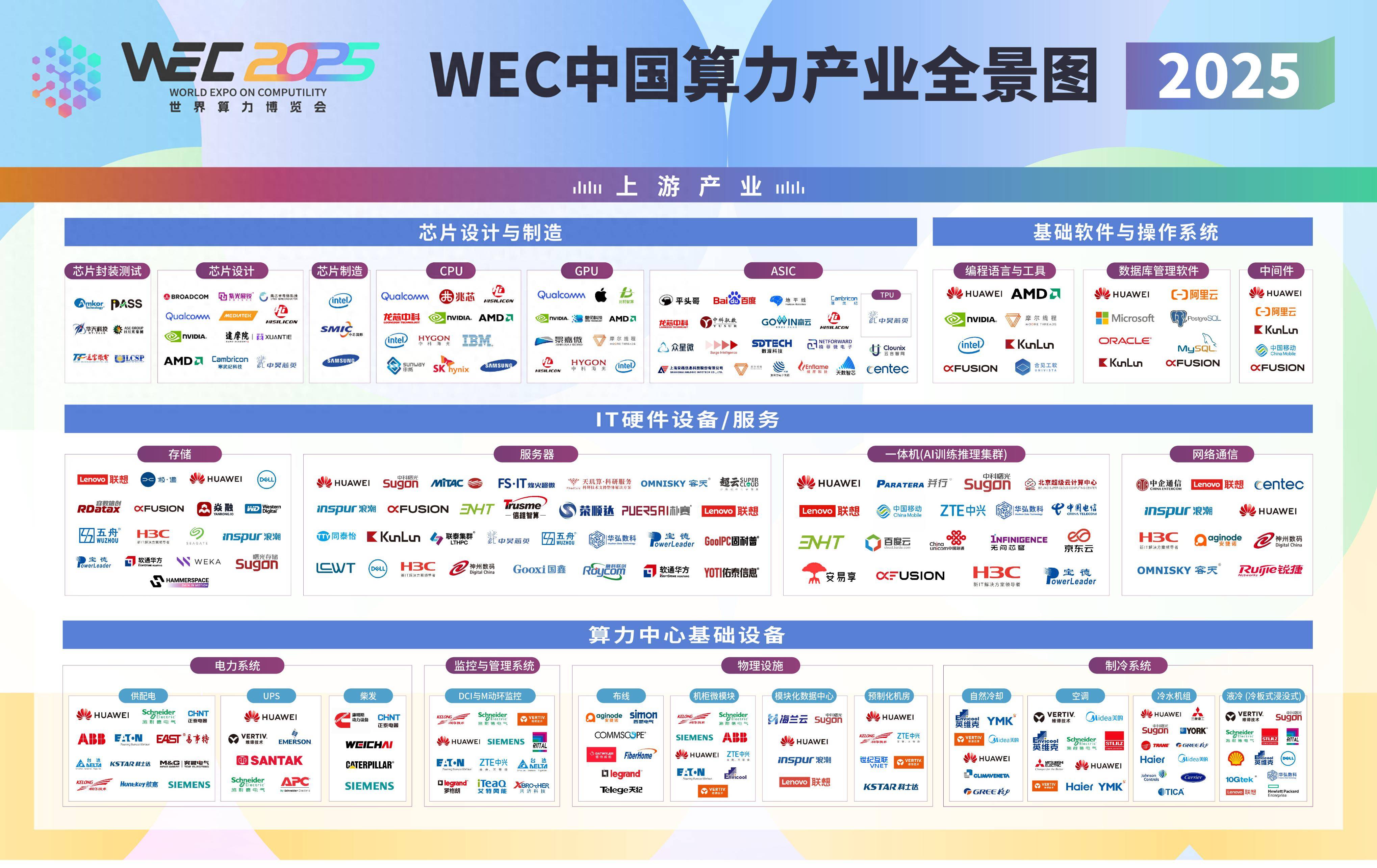 我国成立太空算力产业协同平台