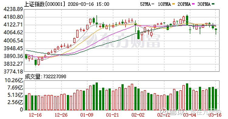 机构：中东产能扰动将进一步推动全球电解铝紧缺