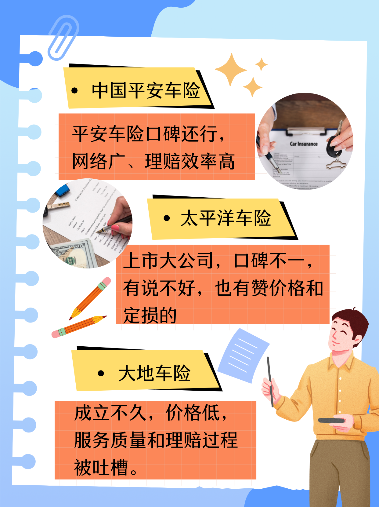 人保车险   品牌优势——快速了解燃油汽车车险,人保伴您前行_水产养殖行业现状与发展趋势分析(2026年)