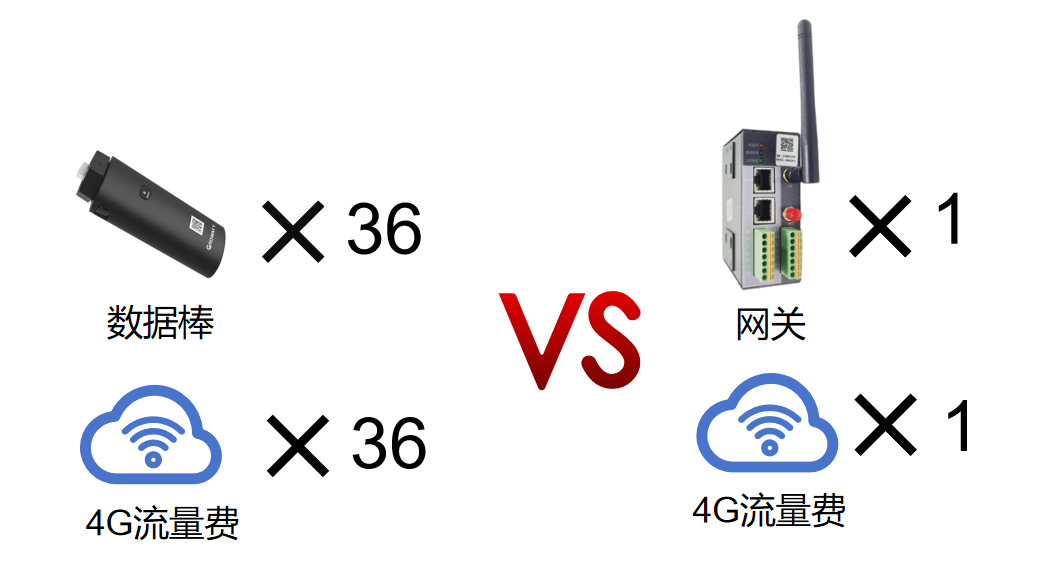 寒武纪获得发明专利授权:“数据处理装置、数据处理方法及相关产品”