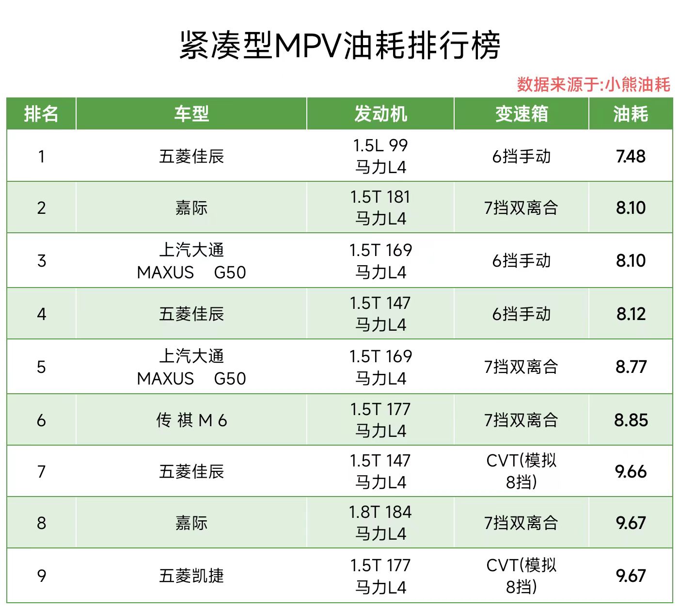 1258家公司公布年报 156家业绩增幅翻倍
