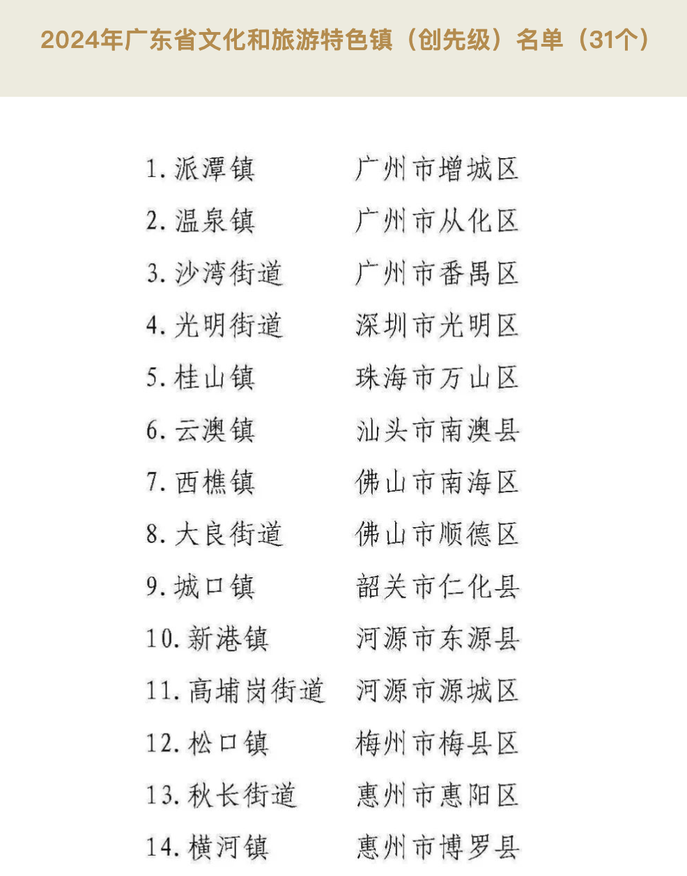 1258家公司公布年报 156家业绩增幅翻倍