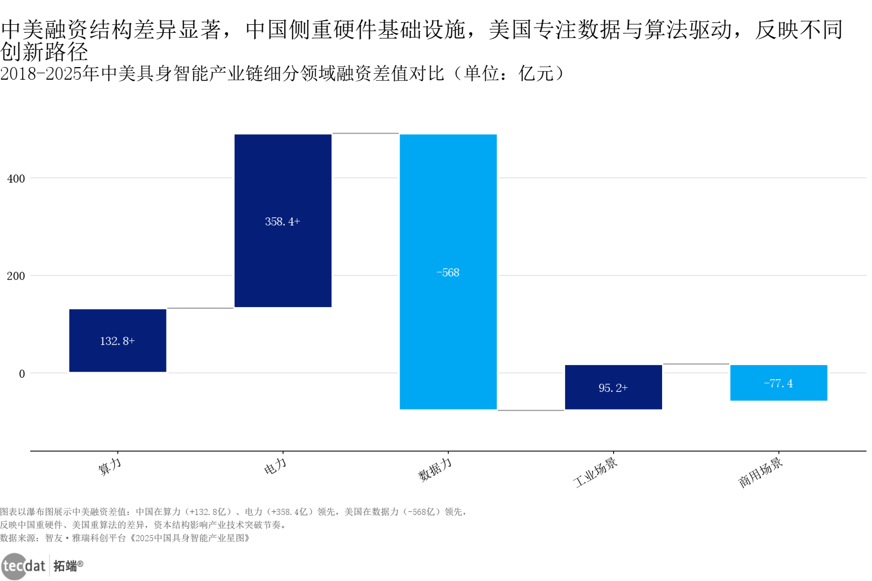 2026-2030年中国机器视觉行业发展趋势与投资前景预测分析_人保服务,人保护你周全