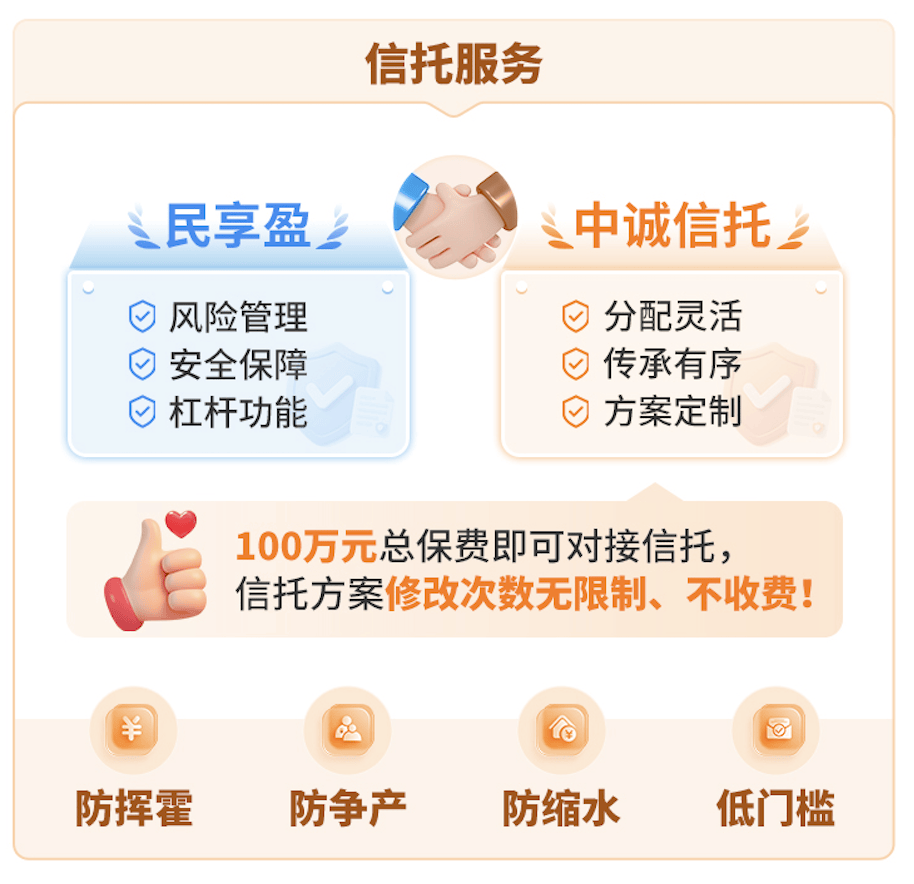 人保车险,拥有“如意行”驾乘险，出行更顺畅！_2026减湿器项目：一个被气候重塑的“隐形”市场正在浮出水面