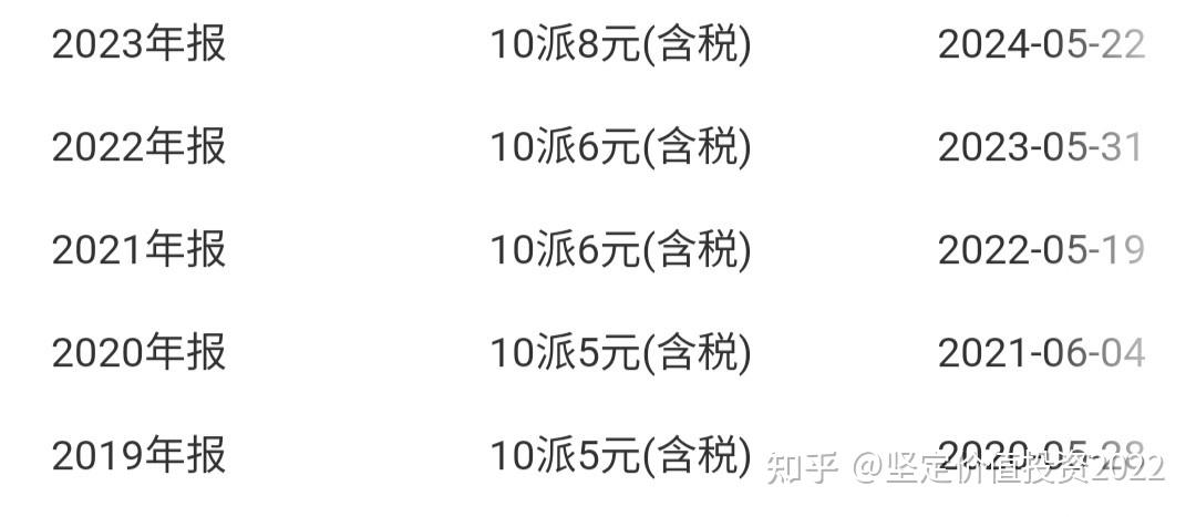 伟星新材:主要产品原材料价格均有不同程度上涨