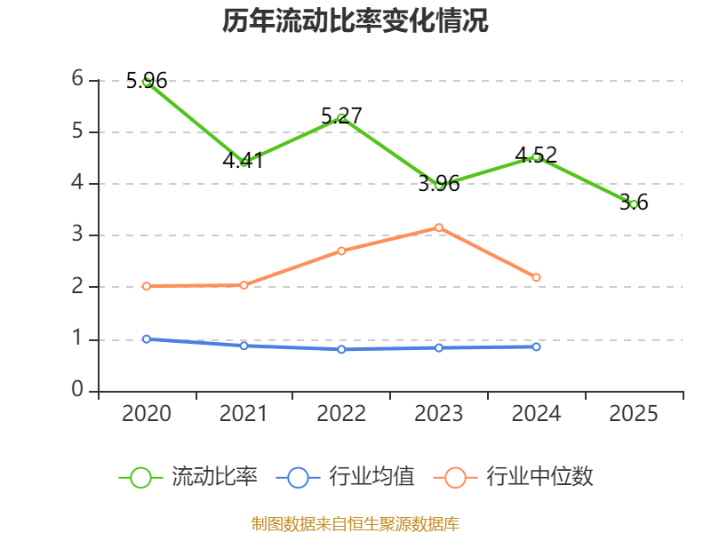 行业景气度上行 强一股份2026年一季度净利润最高或增855%