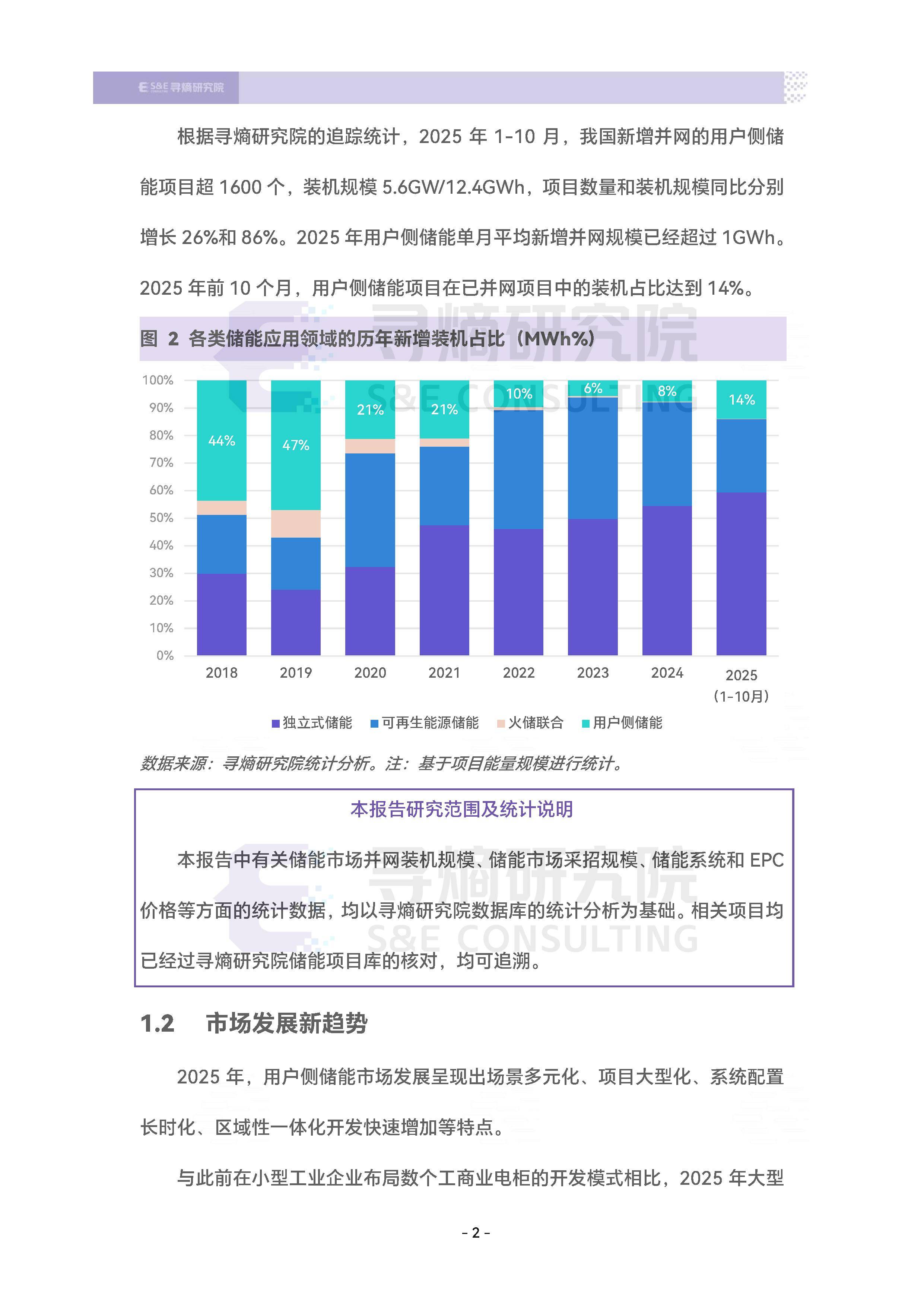 2025-2030年中国银行理财行业市场深度调研与投资战略全景解析：中研普华报告深度解读_保险有温度,人保车险