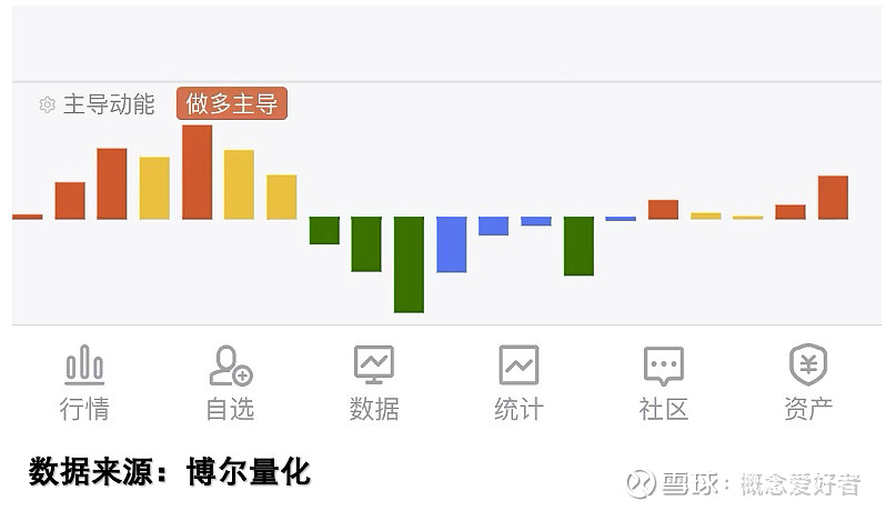 券商今日金股：8份研报力推一股（名单）