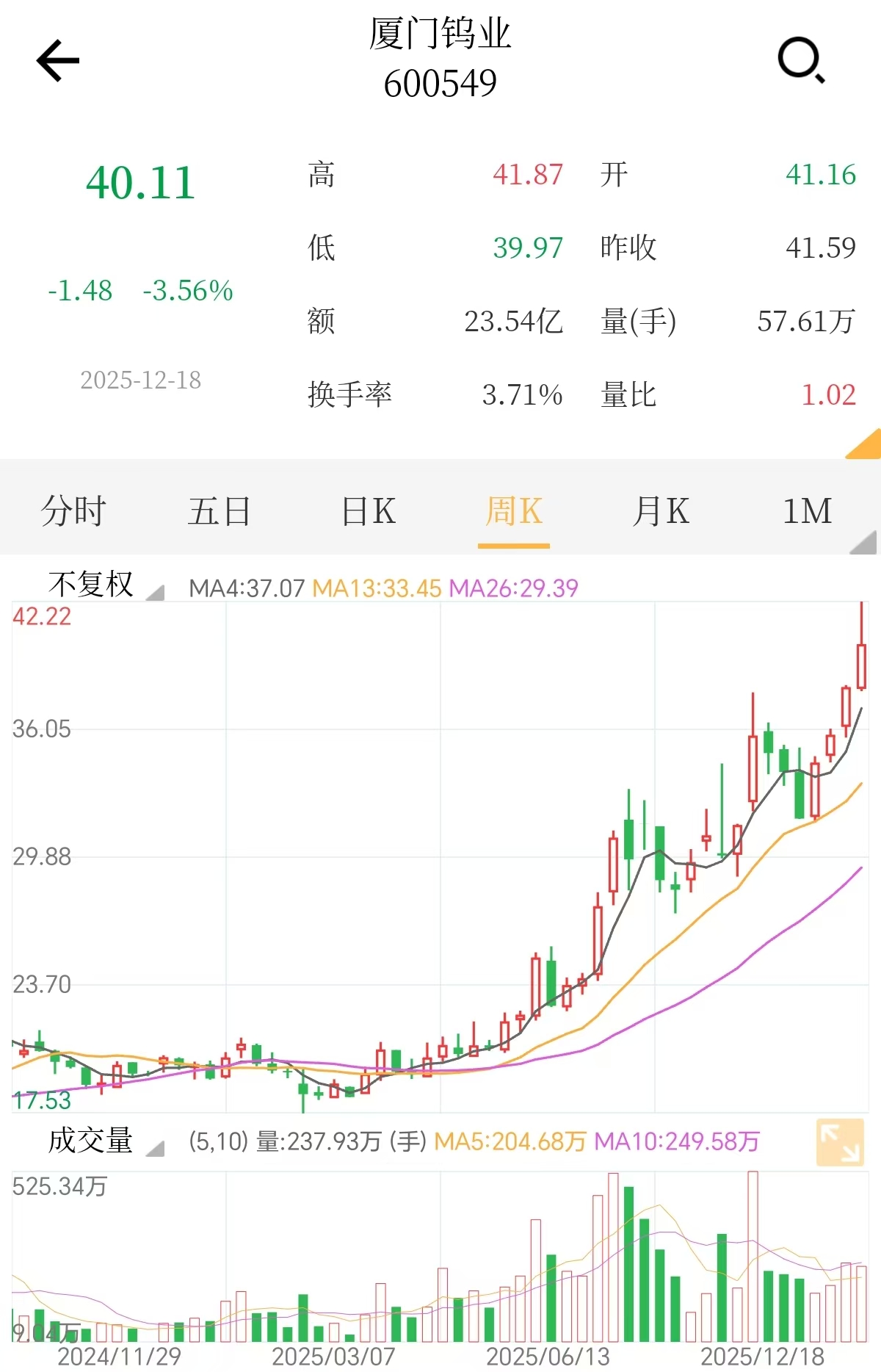 AIDC细分黄金赛道,全球巨头订单积压至2030年!A股布局公司出炉