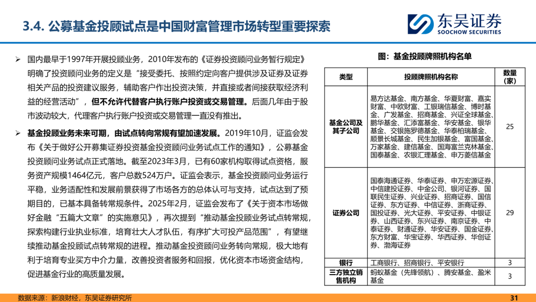 人保伴您前行,人保财险 _2026-2030年中国裸眼3D行业市场前瞻与未来投资战略分析