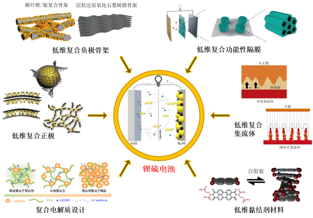 当升科技获得发明专利授权:“用于锂二次电池的正极活性材料及其制备方法”