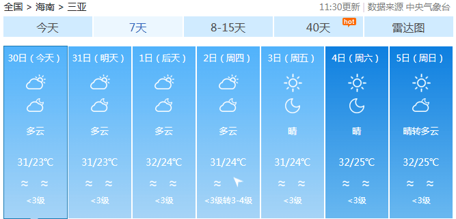 海南持续遭遇高温天气 一地最高温破4月历史纪录