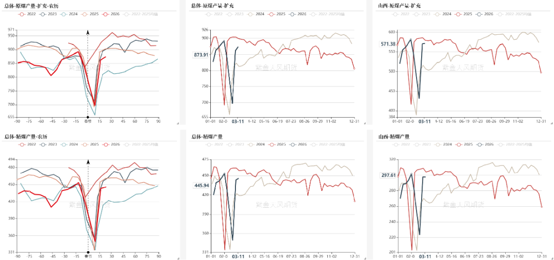 2026–2030年中国汽车钢行业市场：从“吨钢”到“技术溢价”的价值重估_保险有温度,人保有温度