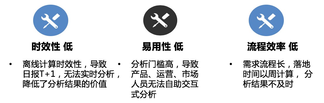 腾讯云：AI算力、容器服务、EMR相关产品价格调整