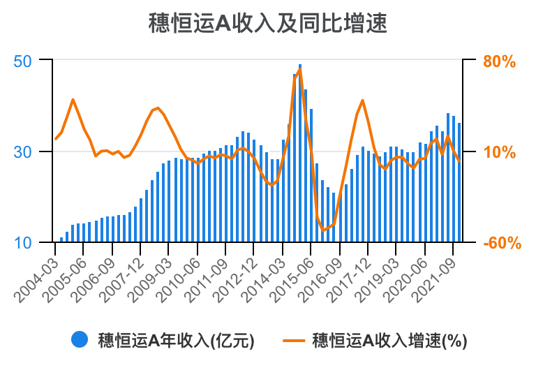 穗恒运A:4月9日召开董事会会议