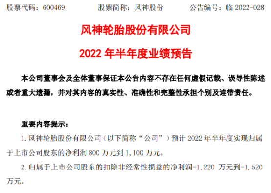 风神股份获得外观设计专利授权:“轮胎花纹(局部)”