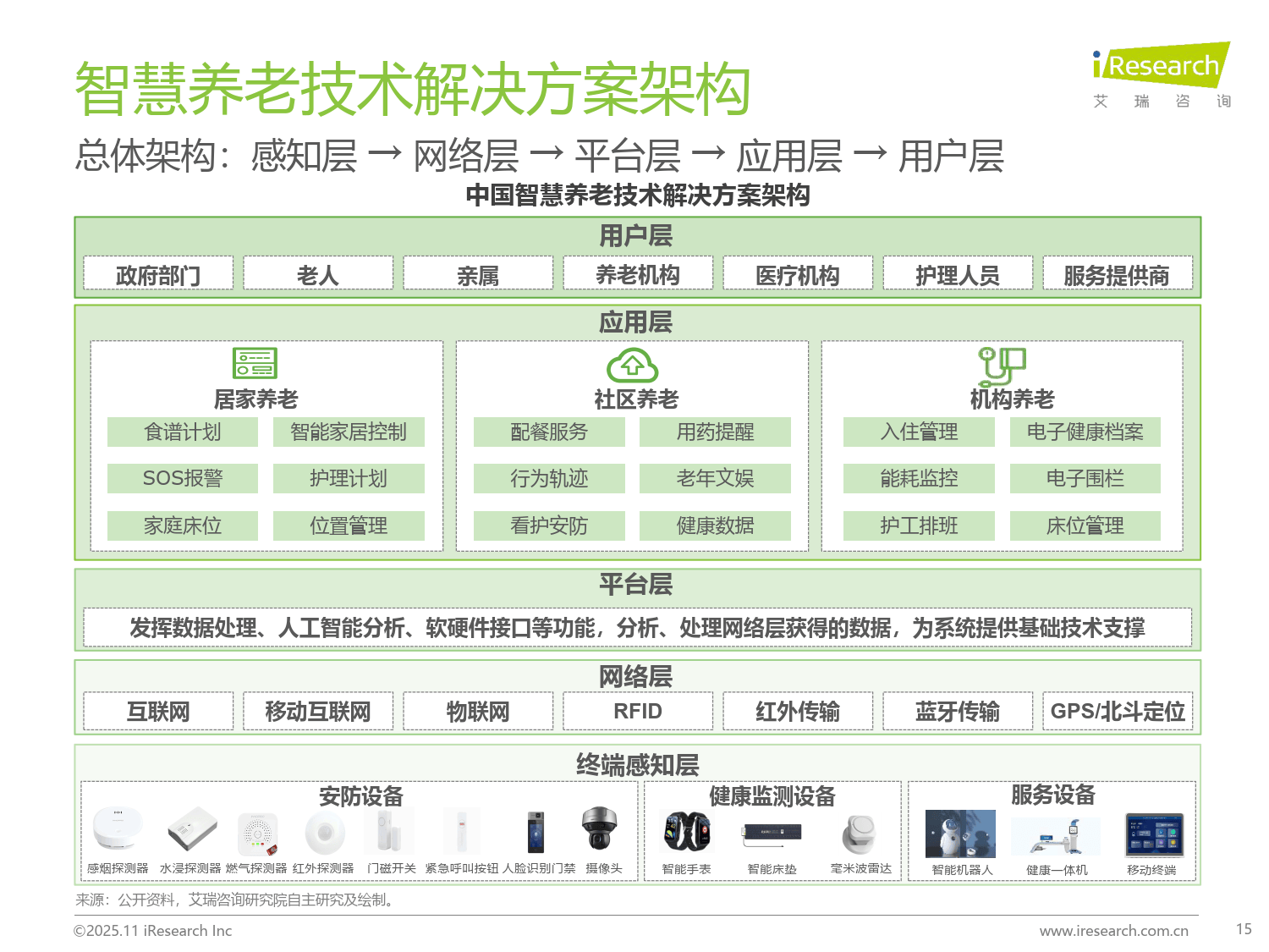 人保服务 ,人保护你周全_2025-2030中国智慧商旅行业市场深度分析及发展规划咨询综合研究报告发布:中研普华报告深度解读