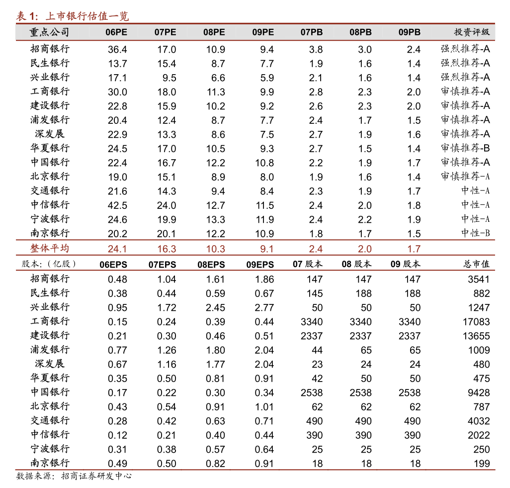 康泰医学：关于“康医转债”预计触发转股价格向下修正条件的提示性公告