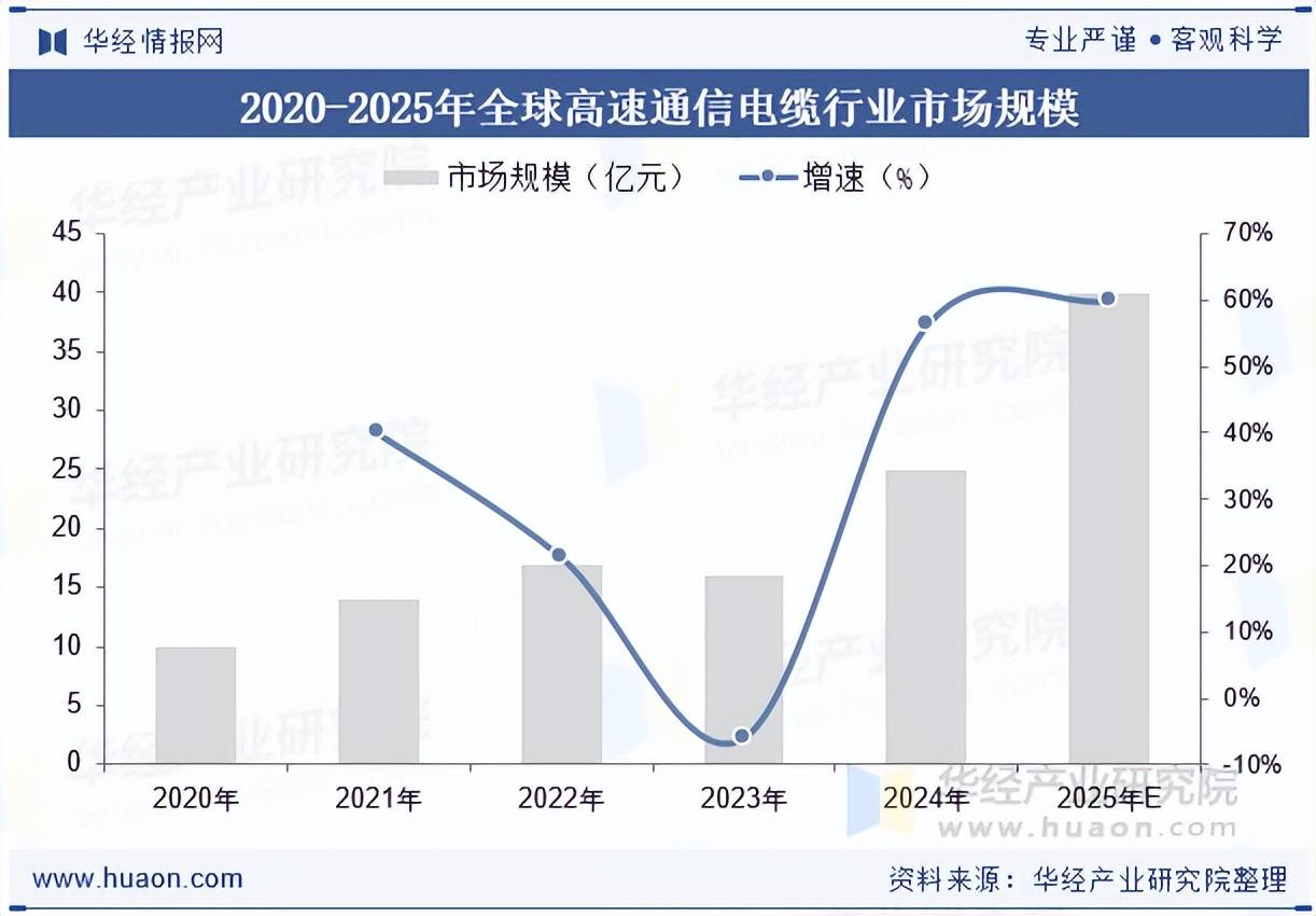 人保服务,人保财险政银保 _2026年全球BJD 服装行业总体规模、主要企业国内外市场占有率及排名