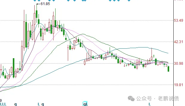 博士眼镜：关于不向下修正“博士转债”转股价格的公告