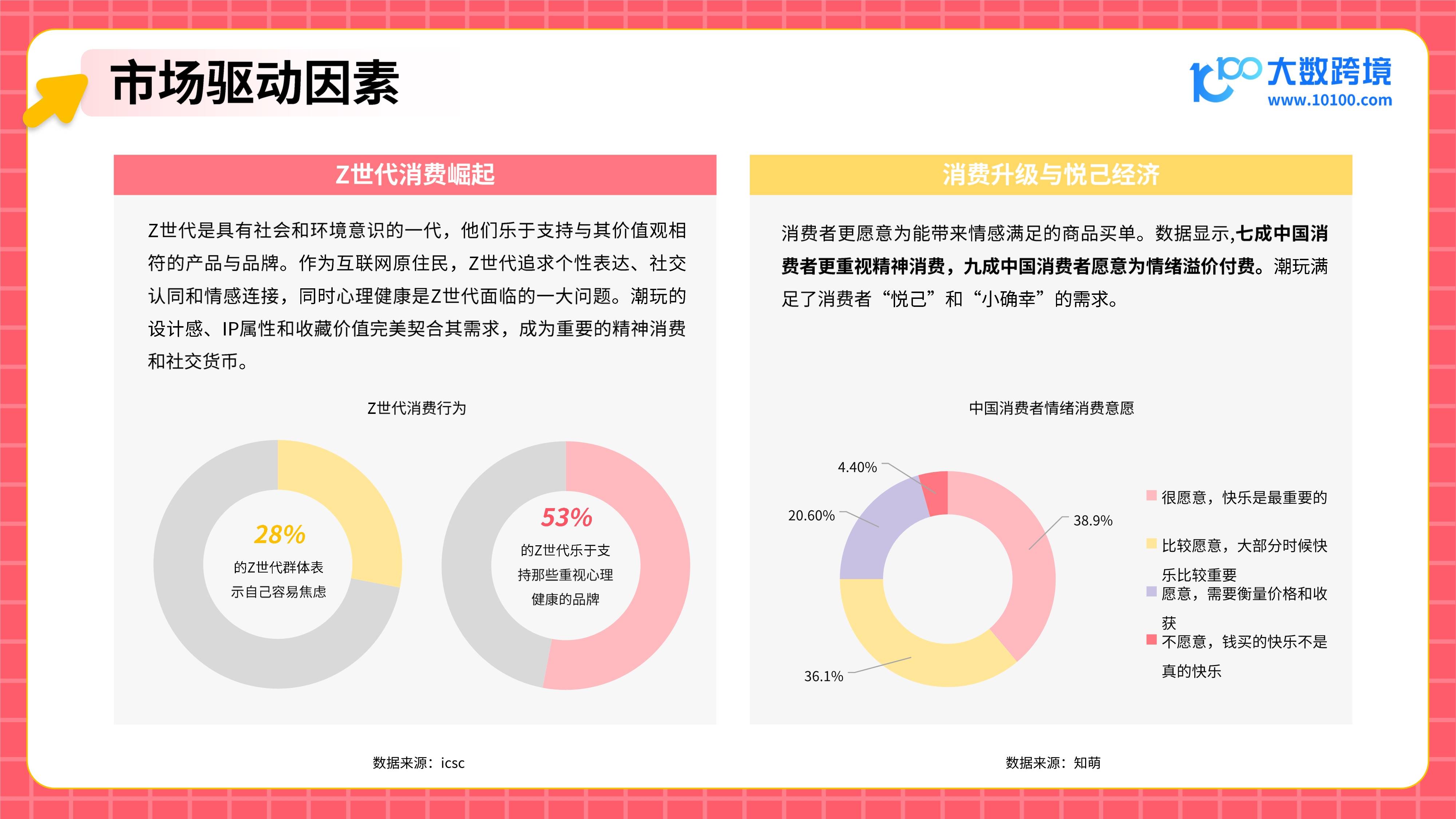 2025-2030中国生发行业深度分析及投资战略前瞻：中研普华报告全景解读发展现状与竞争格局_保险有温度,人保服务