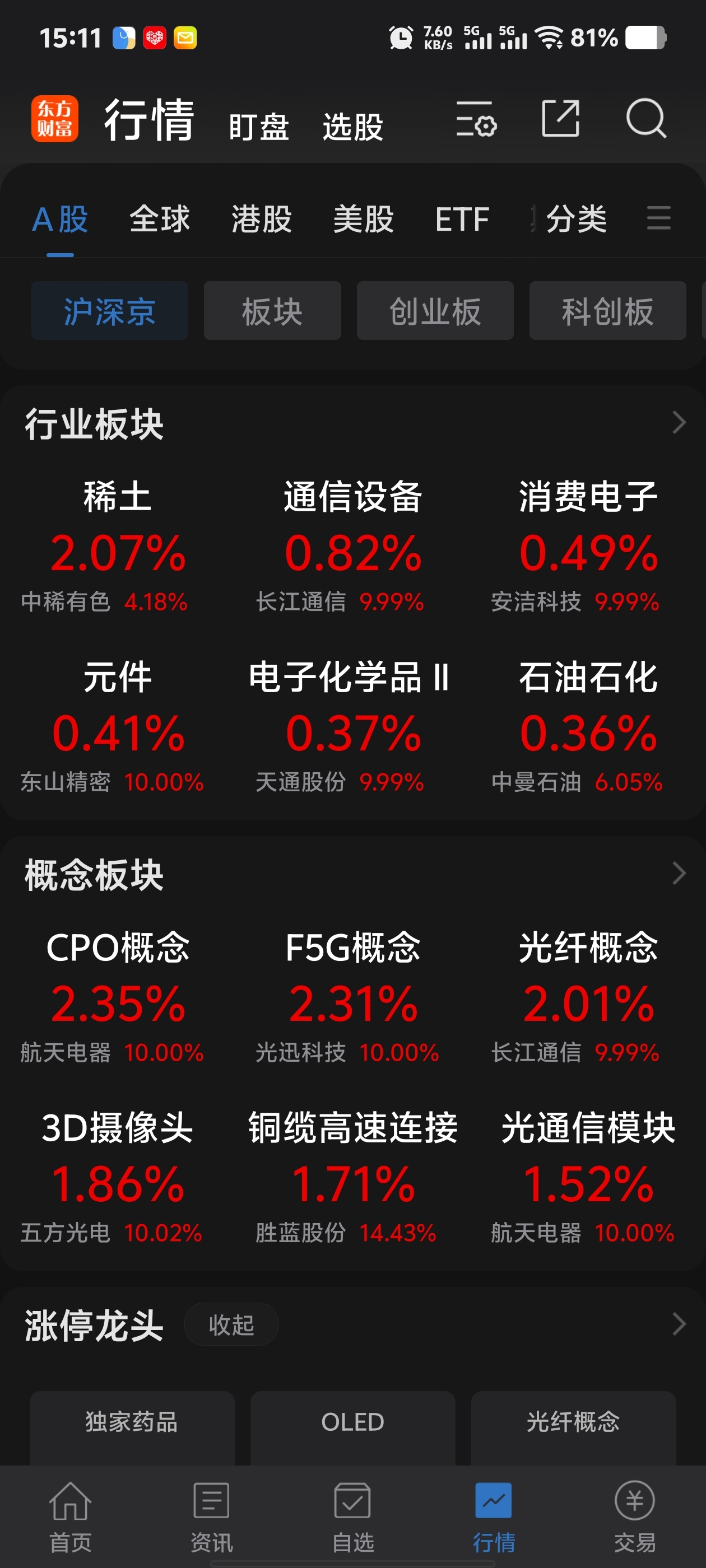 中瓷电子：陶瓷产品产能利用率一直维持在较高水平