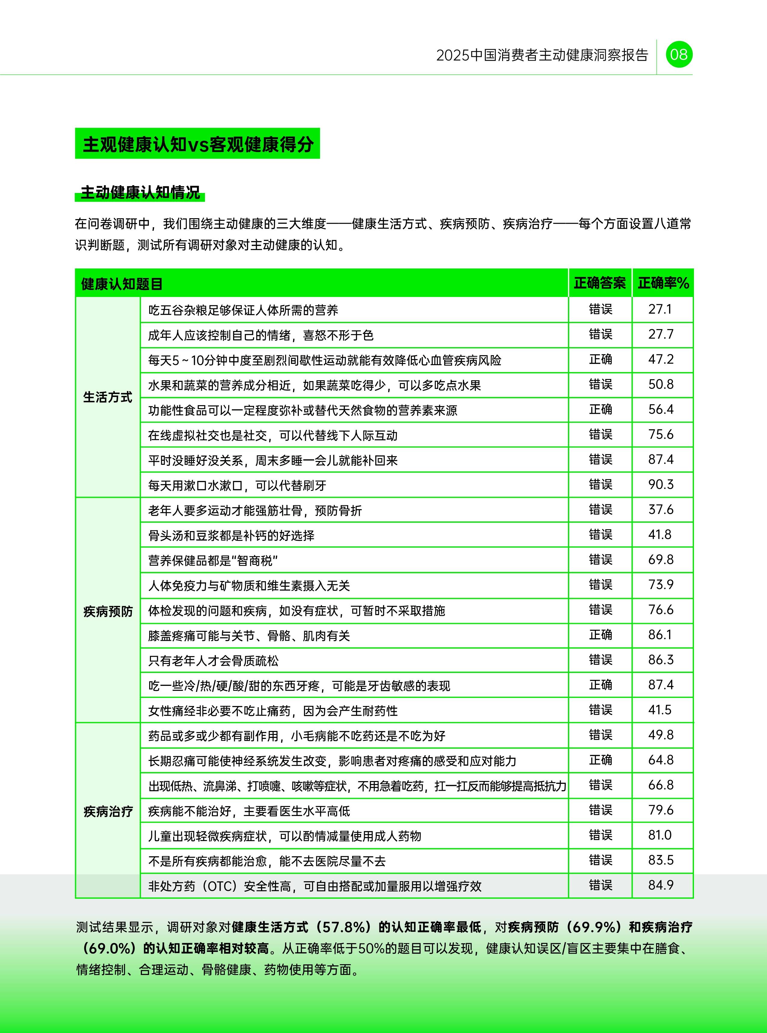拥有“如意行”驾乘险,出行更顺畅!,人保护你周全_2025-2030中国瑜伽垫行业市场供需调查与投资方向深度解析:中研普华全景报告解读发展现状与竞争格局