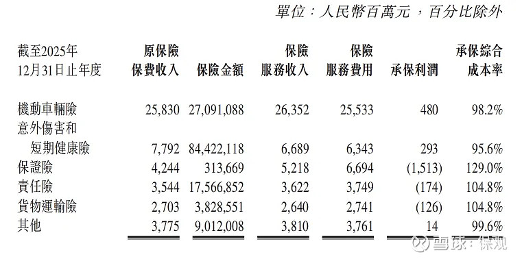 保险有温度,拥有“如意行”驾乘险，出行更顺畅！_2026年全球鞋行业总体规模、主要企业国内外市场占有率及排名